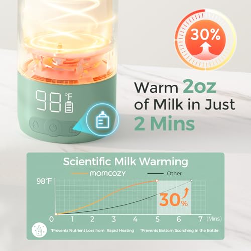 Complete Momcozy portable bottle warmer kit with accessories
